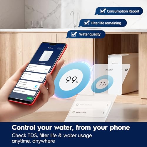 Image of Electrolux WiFi 1000GPD Alkaline Mineral pH+ Reverse Osmosis Water Filter, 3:1 Pure to Drain Under Sink RO System, 10-Stage RO Water Filtration System, Real-time Monitoring