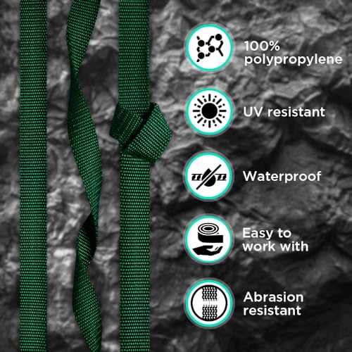 Image of TECEUM 3 /4 inch & 5 /8 inch & 1 inch & 1.5 inch & 2 inch Webbing - 10 25 50 Yards - 40+ Colors - Heavy Duty 1 Inch 1.5 Inch 2 Inch Backpack Straps - Webbing for Outdoors Indoors Crafting DIY