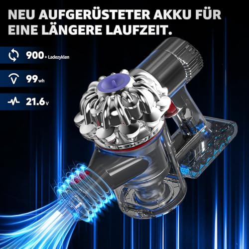EGR Akku für Dyson V6 Animal/Absolute/Motorhead/Fluffy DC62 DC59 DC58 DC61 DC72 DC74 SV03 SV05 SV06 SV07 SV09 Staubsauger Ersatzakku mit Filter (Nicht für VE6)