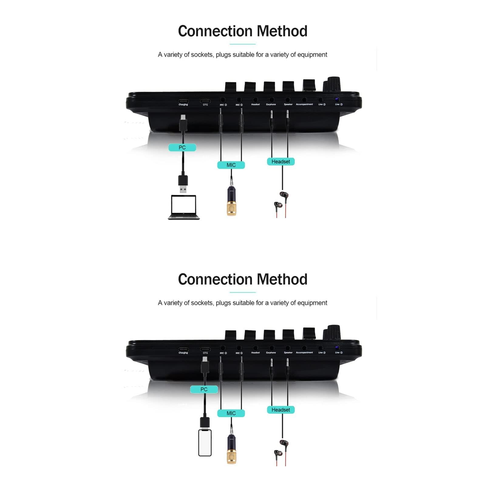 Pacchetto di Apparecchiature per Podcast con Scheda Audio a Doppio Microfono E Pickup Cardioide, Kit Audio dal Vivo Professionale per DJ, Karaoke E Chitarra