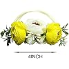 Product Photo 2