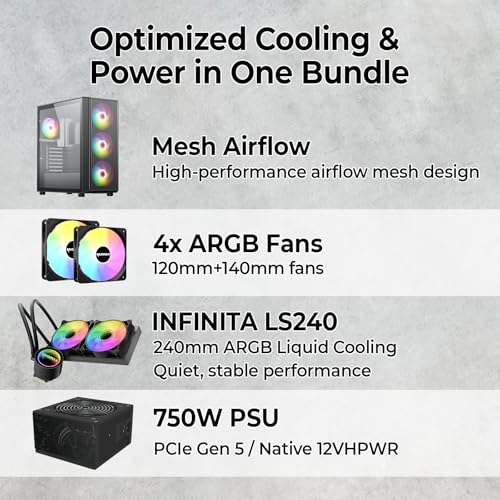 Gabinete RAIDMAX X606 AI PC Bundle, Torre Media ATX con Panel de Malla Frontal, 3 Ventiladores ARGB de 140 mm, Enfriador Líquido de 240 mm y Fuente de Alimentación de 750 W 80+ Gold PCIe Gen 5 ATX 3.1 miniatura 6