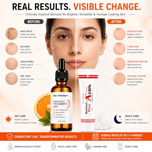 Image of Retinol Pro Night Cream 0.05% Vitamin A with Radiant Revive Vitamin-C Face Serum Combo | Anti-Aging Moisturizer for Fine Lines, Dark Spots & Uneven Skin Tone | Day & Night Skincare Set