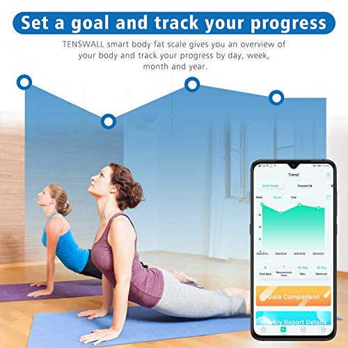 Body Weight Scale, Digital Bathroom Scale, Body Composition Monitor Health Analyzer with Smartphone App for Body Weight, BMI, Water, BMR, Muscle Mass, Body Fat, Fitness Health Scale