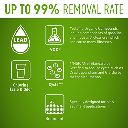 Pentair Everpure H-300-Hsd Quick-Change Replacement Filter Cartridge, Ev927075, For Use In Everpure H Series Drinking Water Systems, 300 Gallon Capacity, 0.5 Micron #TOP1