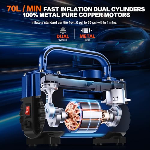 GSPSCN 6X Faster Inflation Tire Inflator Heavy Duty Double Cylinders with Portable Bag- Car Accessories，Metal 12V Air Compressor Pump 150PSI with Adapter for Car, Truck, SUV Tires, Dinghy, Air Bed