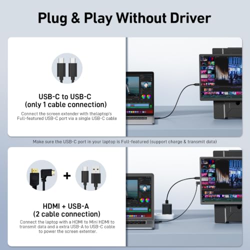 Image of 16'' Laptop Screen Extender, 360 Rotating Detachable Stand /VESA Support, FHD 1200P IPS Portable Monitor, Plug & Play with HDMI /USB-A /Type-C, Compatible Win /Mac /Android