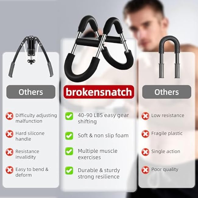 Twister Arm and Chest Muscle Trainer, U-Shape Power Twister Arm Exerciser Adjustable, Shoulder, Biceps, Triceps, Back and Forearm Chest Enhanced Exercise, Upper Body Strength Training