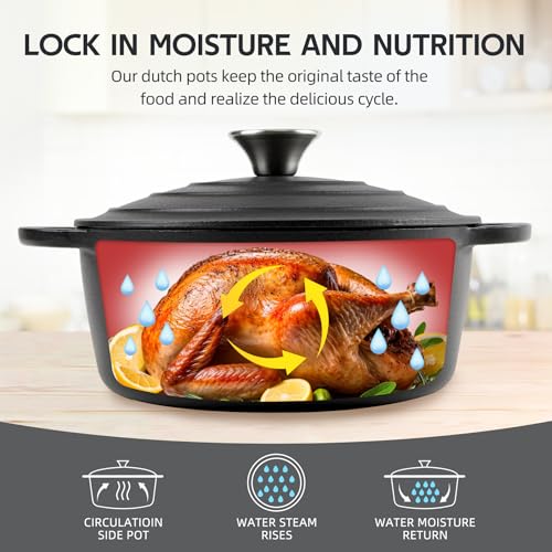 Image of Dutch Oven Enameled Cast Iron with Lid - Big Dual Handles - Oven Safe up to 500F - Classic Round Pot for Versatile Cooking (Matte Black(No Enameled, 4 QT)