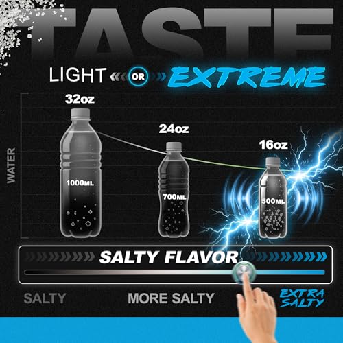 Image of It's Just! - Electrolyte Drink Mix, 30 Count, Salty Patriot Pop