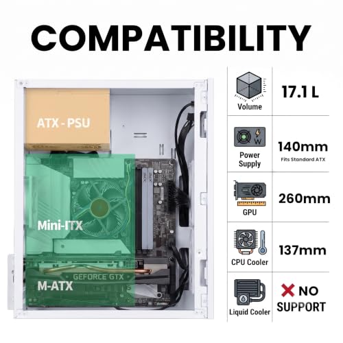 Image of Zalman CUBIX Compact Mini Tower mATX PC Case, Heavy-Duty 0.8T Steel Chassis, Micro-ATX DTX ITX SFF SFX HTPC Small Form Factor Chassis with USB 3.0, 80mm Preinstalled Fan, Fits ATX PSU, White