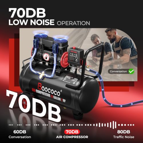 Baococo Ultra Quiet Air Compressor