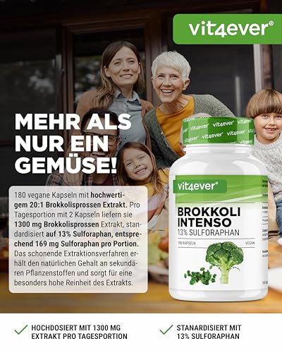 vit4ever Brokkoli Extrakt - 180 Kapseln - 1300 mg pro Tagesdosis - 13% Sulforaphan - Brokkolisprossen - Hochdosiert, vegan, ohne unnötige Zusätze
