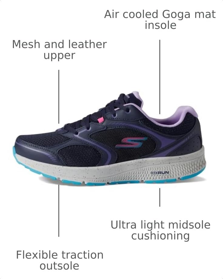Image of Skechers Women's Go Run Consistent - Vivid Horizon Sneaker