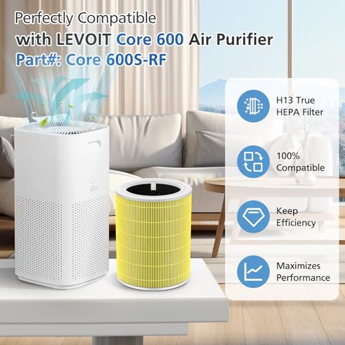 Core 600s Pet Replacement Filter 3-in-1 H13 True HEPA Filter and Activated Carbon, Compatible for LEVOIT Core 600S Air P 