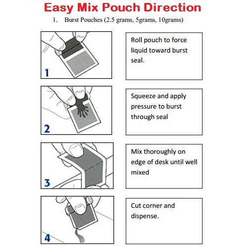 Nickel Epoxy, Electrically Conductive Adhesive, Room Temp Cure, Air Dry, AA-DUCT 903, 2.5gm kit