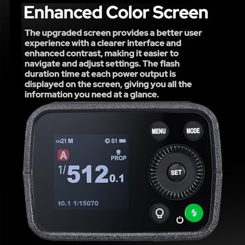 Godox AD200 Pro II Godox-AD200Pro II Godox AD200ProII Kit