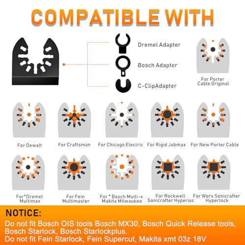 50PCS Multi Tool Blades,Universal Oscillating Saw Blades Professional Wood/Plastic Multitool Blades Wood Cutter Quick Release,Compatible with Milwaukee, Makita, Ryobi, Rockwell, Bosch 4 50PCS Multi Tool Blades,Universal Oscillating Saw Blades Professional Wood/Plastic Multitool Blades Wood Cutter Quick Release,Compatible with Milwaukee, Makita, Ryobi, Rockwell, Bosch - Image 4