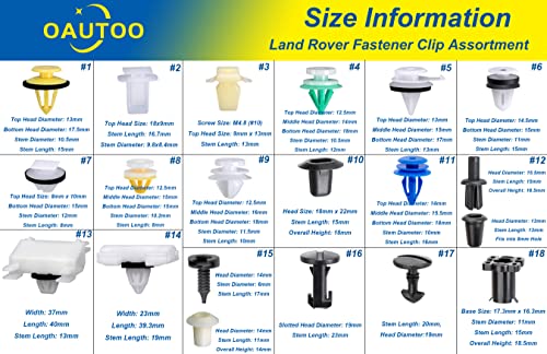 OAUTOO 189pcs for Land Rover Body Interior and Exterior Retainer Fastener Clip Assortment 20 Most Popular Sizes & Applications