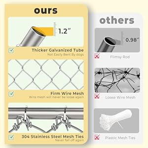 Upgraded 7.5×7.5×5.6FT Outdoor Dog Kennel with Roof and Bowls, Large Dog House Pen Enclosure with Sidebar, Heavy Duty Chain Link Dog Kennel with Openable Feeding Doors