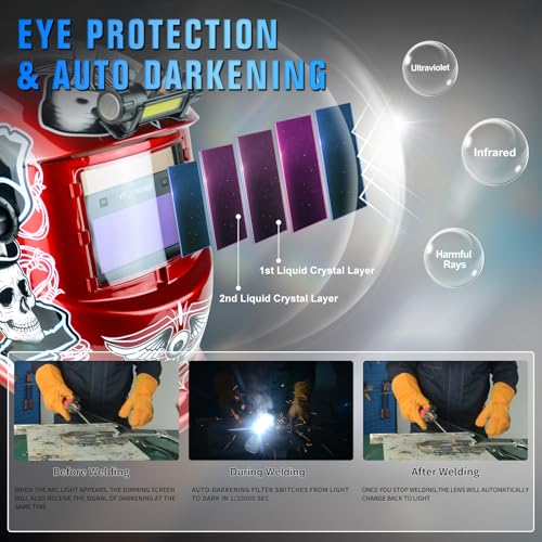 Image of TRQWH Welding Helmet with Light True Color Auto Darkening Welding Helmets for Men Solar Powered Welding Hood with 2 Arc Sensor Wide Shade 4 /9-13 for TIG MIG ARC Cool Welder Mask