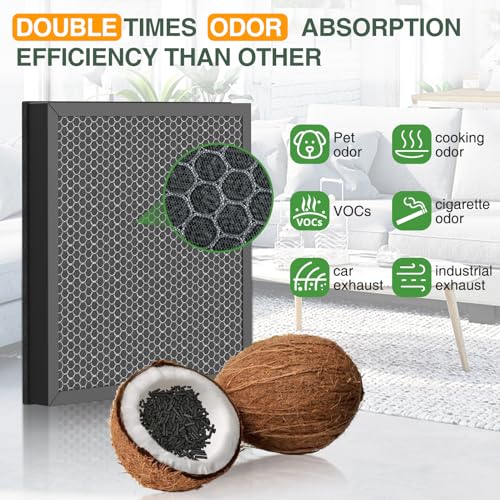 Vital 100S Replacement Filter for LEVOIT Vital 100S-P Air Purifier, HEPA and High-Efficiency Activated Carbon Filter for Smoke, Odor, Pollen, Vital 100S-RF, LRF-V102-WUS