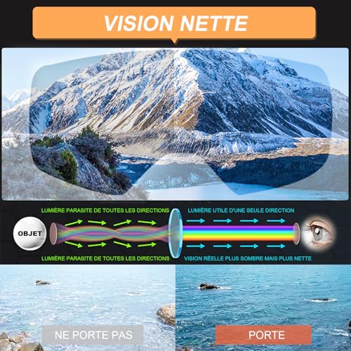 Lunette moto cross avec double éponge pour ski et cyclisme