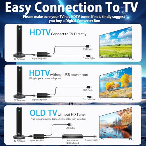 Image of Outdoor Digital Antenna for Smart TV, Long Range HDTV Antenna Indoor Outdoor with Amplifier Signal Booster - Digital TV Antenna for Local Channels, 4K 1080p Reception for All Smart TVs (Black A)