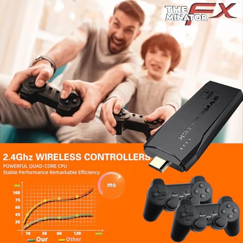 2025 Upgraded Nostalgia Gaming Retro Game Console Stick – 20,000+ Classic Games, 23 Emulators, 64GB, 4K HDMI, Dual 2.4GHz Wireless Controllers, Plug & Play for TV – with Thumb Stick Grip Covers - Image 5