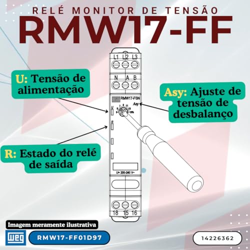 Relé Monitoramente Falta Fase 5A 480V 1NA+1NF RMW17-FF01D97 WEG