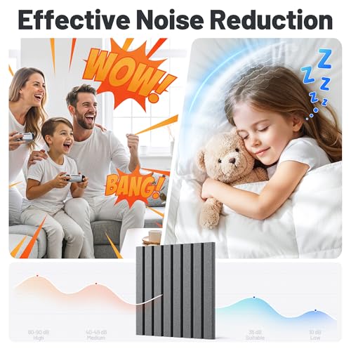 Image of 20 Pack Sound Proof Foam Panels for Walls, Acoustic Panels Self-Adhesive | 12 inch X 12 inch X 0.4 inch Slatted Soundproof Wall Panel, High Density Sound Absorbing Panel for Gaming Recording Studio Decor-Black
