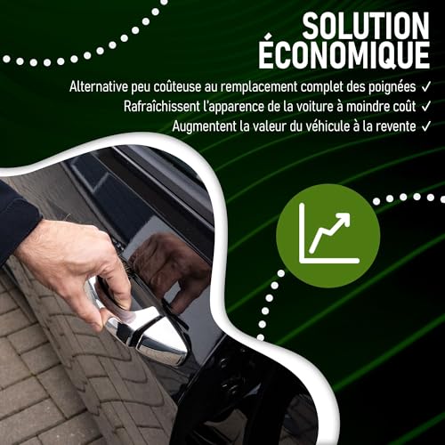 Coques de Poignées VW Multivan T5 pour Rénover et Protéger le Chrome Usé