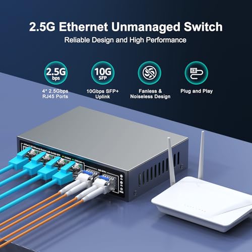 Image of 6 Port 2.5G Unmanaged Ethernet Switch, 4 x 2.5G Base-T Ports, 2 x 10G SFP+, Compatible with 100 /1000 /2500Mbps, Metal Fanless, Desktop /Wall Mount NICGIGA 2.5Gbe Network Switch for Wireless AP, NAS, PC