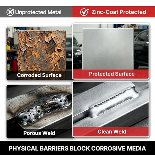 LAUCO Zinc Coat Weld-Thru Primer