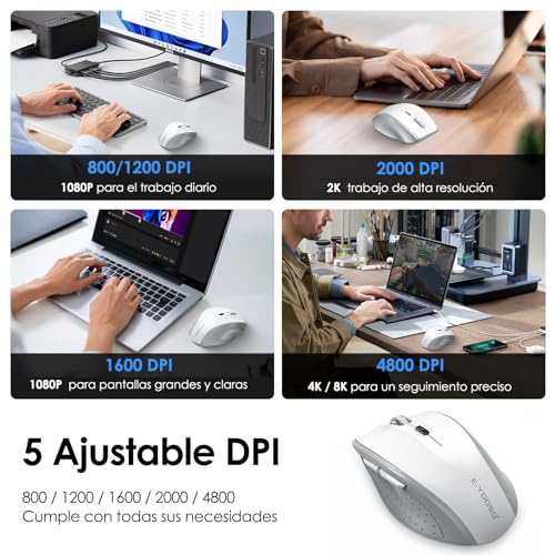 Mouse De Computadora, Video On Demand raton mouse Marca LORISKORS (3)