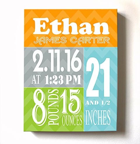 MuralMax Personalized Stretched Canvas Birth Announcement Gift, Custom Baby Name, Date, Weight Stats, Newborn Abstract Nursery Wall Art Decor, Wooden Frame Construction, Ready to Hang 10X12