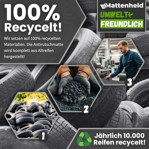 Mattenheld® Antirutschmatte Ladungssicherung 120x80x0,3 cm | Rutschhemmende & genormte Gummigranulatmatte | Ideale Sicherung von Ware im LKW, Anhänger & Kofferraum | Universal Bautenschutzmatte 3mm