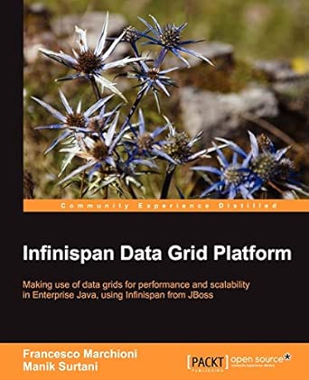 Infinispan Data Grid Platform book cover