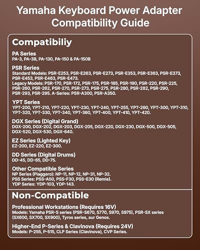 Image of FEDUS ClearTone12V 2A AC Power Adapter for Yamaha Keyboard, 2 Meter Cord, BIS Charging Power Supply Replacement for PA-130 PA-130B PA-3C, PSR, YPT, DGX, EZ, DD Series Digital Piano Portable Keyboard