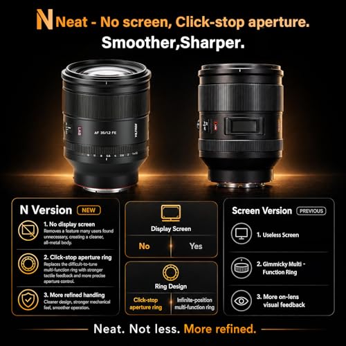 Image of VILTROX AF 35mm F1.2 LAB (N) Lens for Sony FE-Mount