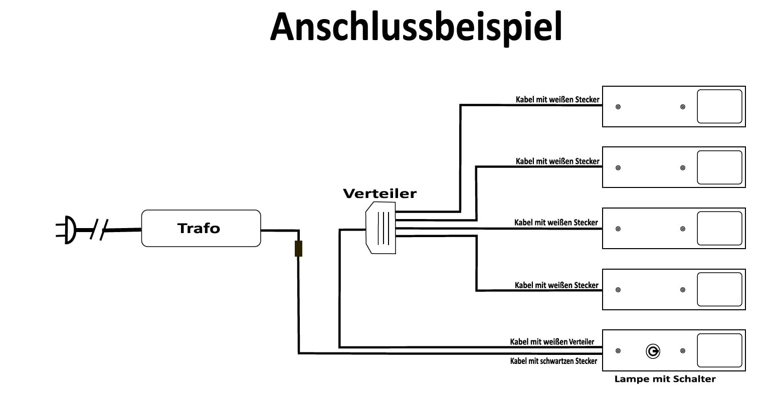 ACCE aluminium unterbauleuchten Küche- Möbel-schrankleuchten, supper dünn, inkl Konverter ein Strahler mit Touchsensorschalter, dimmbar, neutralweiß oder warmweiß (warmweiß, 3er set)…