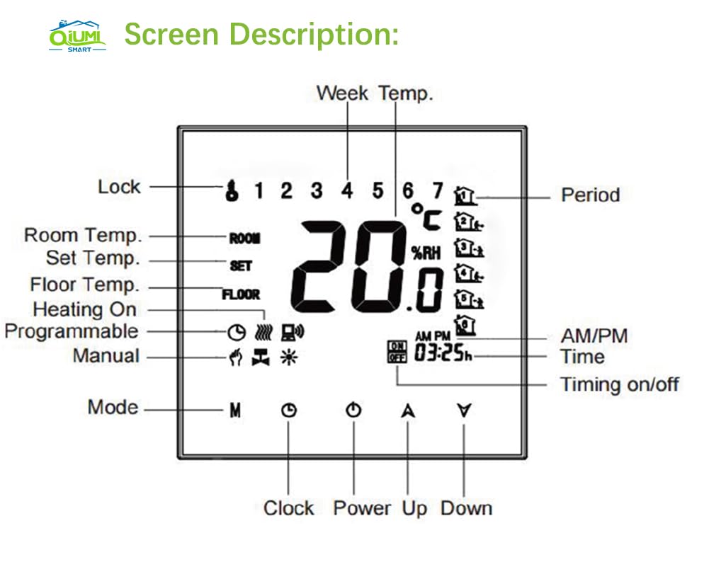 Thermostat WiFi Intelligent Thermostat d'eau programmable WiFi Contrôleur de température d'affichage LCD Fonctionne avec Alexa Google Home IFTTT 5A,