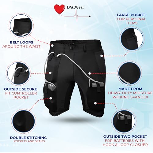 Unisex Medical Shorts for HeartMate 2 & 3 – Moisture-Wicking, Comfortable, Durable with Secure Battery Pockets2