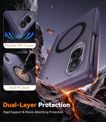 JUESHITUO for Samsung Galaxy Z Fold 8 Case, Magnetic, Privacy Screen Purple — view 5