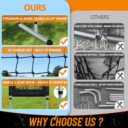 Image of Pitching Net, 9 Hole Baseball & Softball Pitching Net with Strike Zone, Adjustable Pitching Target with 9 Pocket Design, Portable Pitching Practice Equipment
