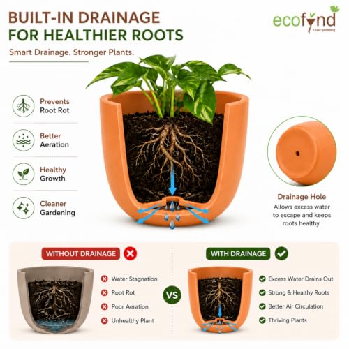 Image of ecofynd 5 Inch Ceramic Plant Pots with Drainage Hole, Modern Decorative Clay Flower Pots for Indoor Plants, Home Garden Decor for Living Room, Bedroom & Interior Spaces (Pack of 2, CPOT041-PEH)