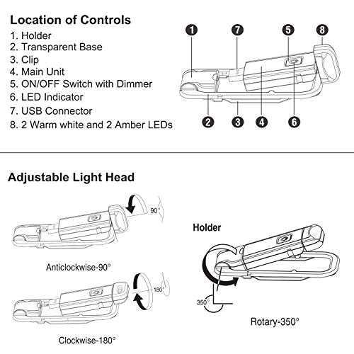 Image of LUXSWAY USB Rechargeable Book Light for Reading,Small Book Reading Lights in Bed,Clip On Bookmark Kids Lights for Bed,Brightness Adjustable for Eye Care,2 4000K and 2 1550K LEDs for Bookworms