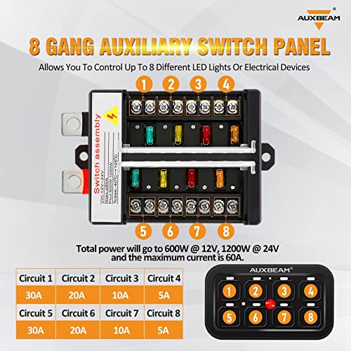 Panneau d'interrupteurs universels Auxbeam BB80 commande LED 8 boutons pour pickup