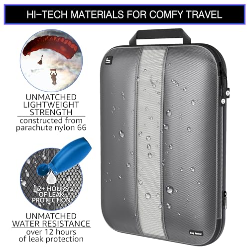 Premium Ultralight Packing Cubes for Travel - Bag Factor 5-Piece Organizer Set (Grey)
