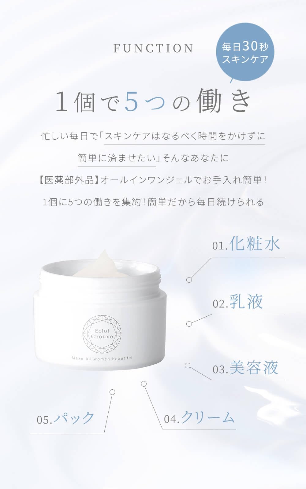 Amazon | 薬用 エクラシャルム ニキビ オールインワンジェル 背中  